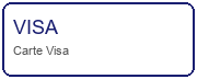 Carte Visa